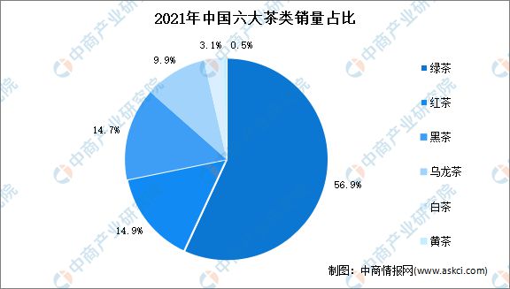 喝<a href=http://www.pinchajie.cn target=_blank class=infotextkey>黑茶</a>人会变黑吗_喝<a href=http://www.pinchajie.cn target=_blank class=infotextkey>黑茶</a>人会胖吗_什么人不能喝<a href=http://www.pinchajie.cn target=_blank class=infotextkey>黑茶</a>